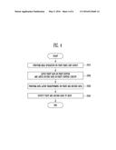 MEMORY SYSTEM AND METHOD OF OPERATING THE SAME diagram and image