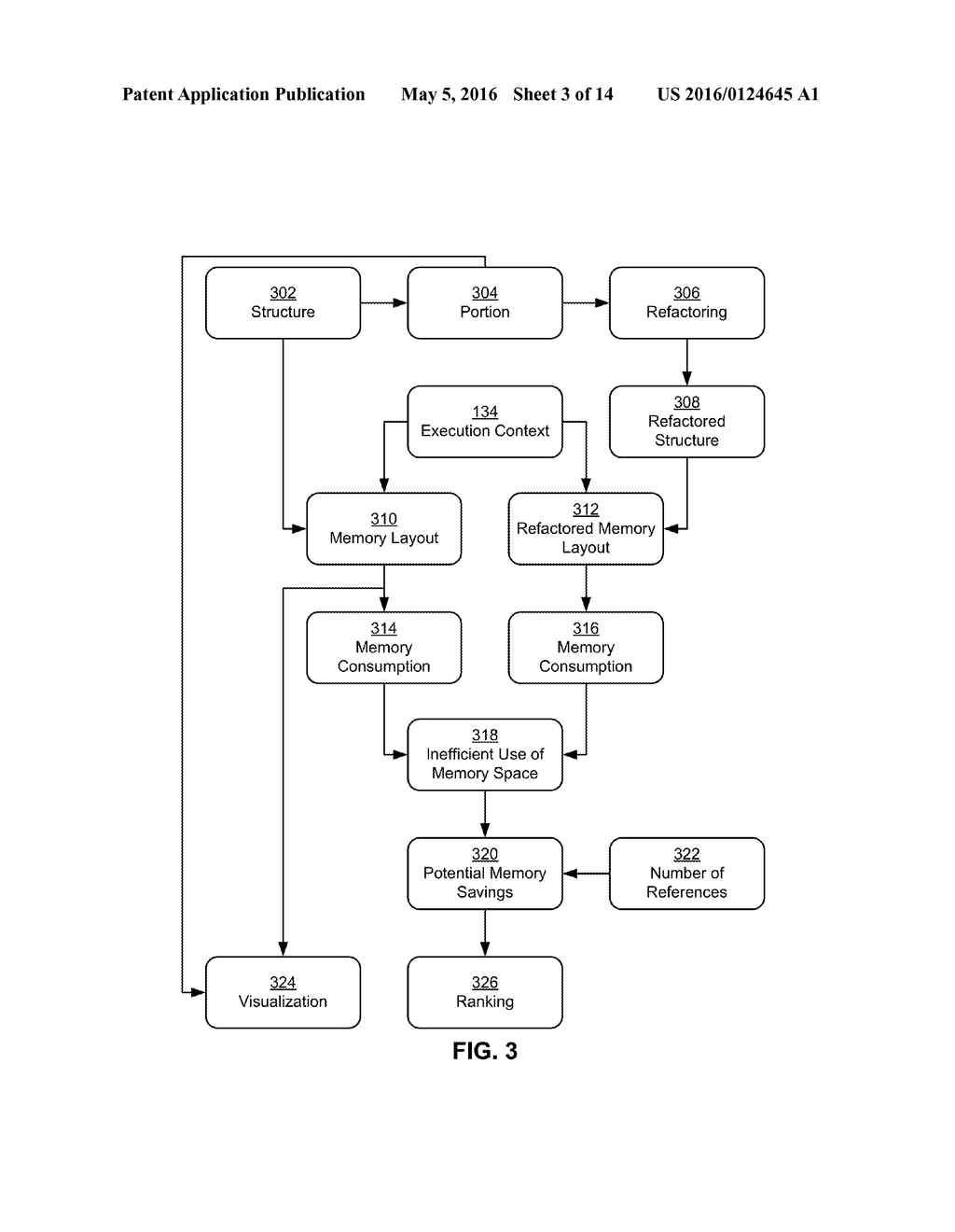 VISUALIZATIONS OF MEMORY LAYOUTS IN SOFTWARE PROGRAMS - diagram, schematic, and image 04