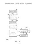 CONVERSION METHOD FOR REDUCING POWER CONSUMPTION AND COMPUTING APPARATUS     USING THE SAME diagram and image