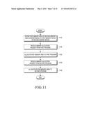 METHOD AND APPARATUS FOR MANAGING A PLURALITY OF MEMORY DEVICES diagram and image