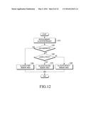 METHOD AND APPARATUS FOR MANAGING A PLURALITY OF MEMORY DEVICES diagram and image