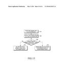 METHOD AND APPARATUS FOR MANAGING A PLURALITY OF MEMORY DEVICES diagram and image