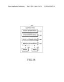 METHOD AND APPARATUS FOR MANAGING A PLURALITY OF MEMORY DEVICES diagram and image