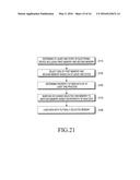 METHOD AND APPARATUS FOR MANAGING A PLURALITY OF MEMORY DEVICES diagram and image