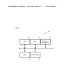 IMAGE FORMATION APPARATUS, TERMINAL APPARATUS, AND INFORMATION PROCESSING     APPARATUS diagram and image