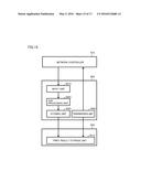 IMAGE FORMATION APPARATUS, TERMINAL APPARATUS, AND INFORMATION PROCESSING     APPARATUS diagram and image