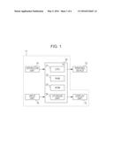 IMAGE DISPLAY CONTROL DEVICE, PRINT RESULT PRE-DISPLAY METHOD, AND PRINT     RESULT PRE-DISPLAY PROGRAM diagram and image