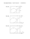 IMAGE DISPLAY CONTROL DEVICE, PRINT RESULT PRE-DISPLAY METHOD, AND PRINT     RESULT PRE-DISPLAY PROGRAM diagram and image