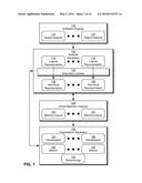 IDENTIFYING IMPROVEMENTS TO MEMORY USAGE OF SOFTWARE PROGRAMS diagram and image