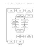 IDENTIFYING IMPROVEMENTS TO MEMORY USAGE OF SOFTWARE PROGRAMS diagram and image