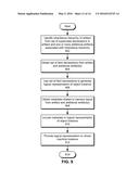 IDENTIFYING IMPROVEMENTS TO MEMORY USAGE OF SOFTWARE PROGRAMS diagram and image