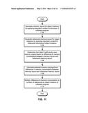 IDENTIFYING IMPROVEMENTS TO MEMORY USAGE OF SOFTWARE PROGRAMS diagram and image