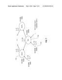 HYBRID PARALLELIZATION STRATEGIES FOR MACHINE LEARNING PROGRAMS ON TOP OF     MAPREDUCE diagram and image