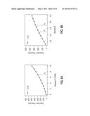 HYBRID PARALLELIZATION STRATEGIES FOR MACHINE LEARNING PROGRAMS ON TOP OF     MAPREDUCE diagram and image