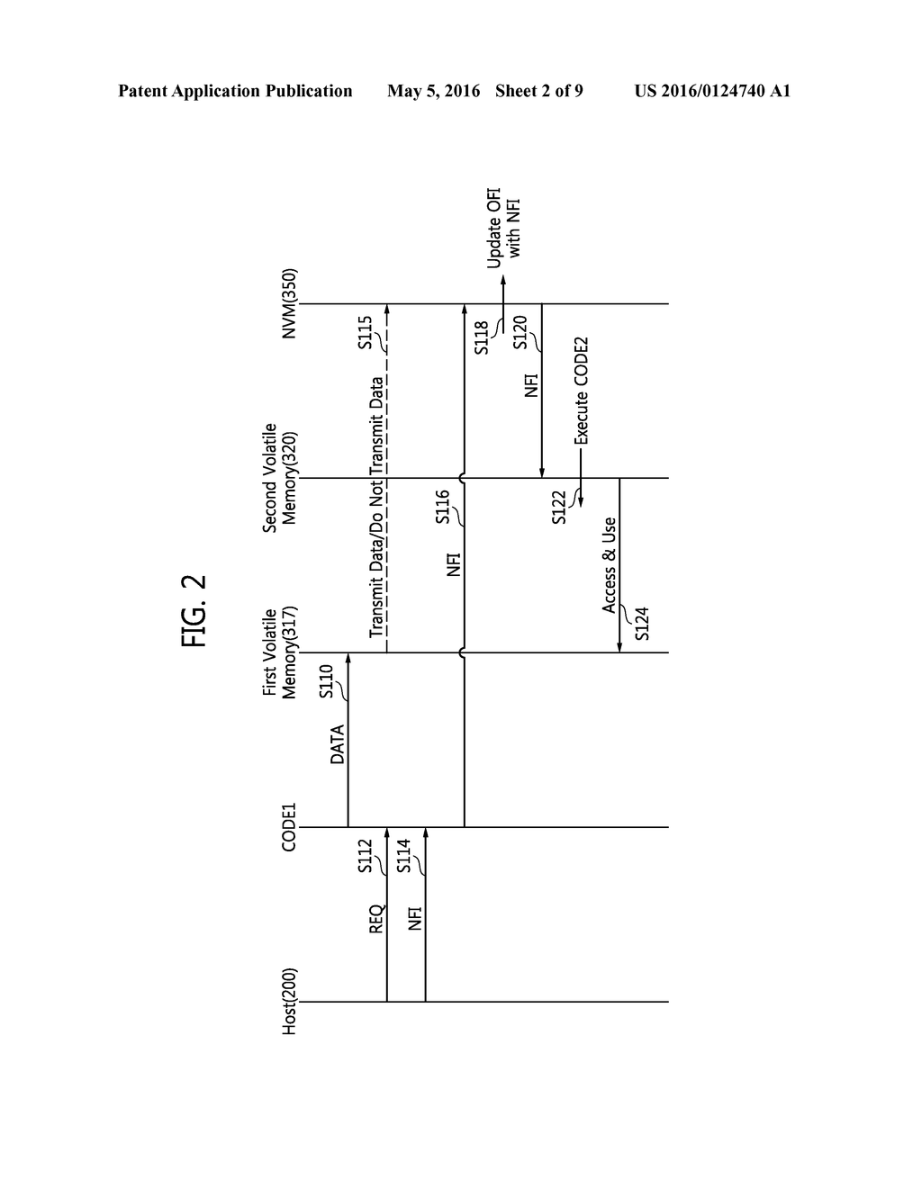 DATA STORAGE DEVICE AND METHOD FOR REDUCING FIRMWARE UPDATE TIME AND DATA     PROCESSING SYSTEM INCLUDING THE DEVICE - diagram, schematic, and image 03