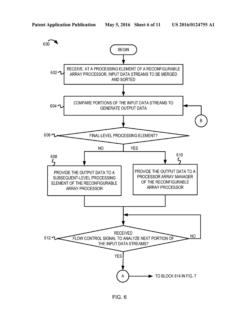 COMPARISON-BASED SORT IN AN ARRAY PROCESSOR - diagram, schematic, and image 07