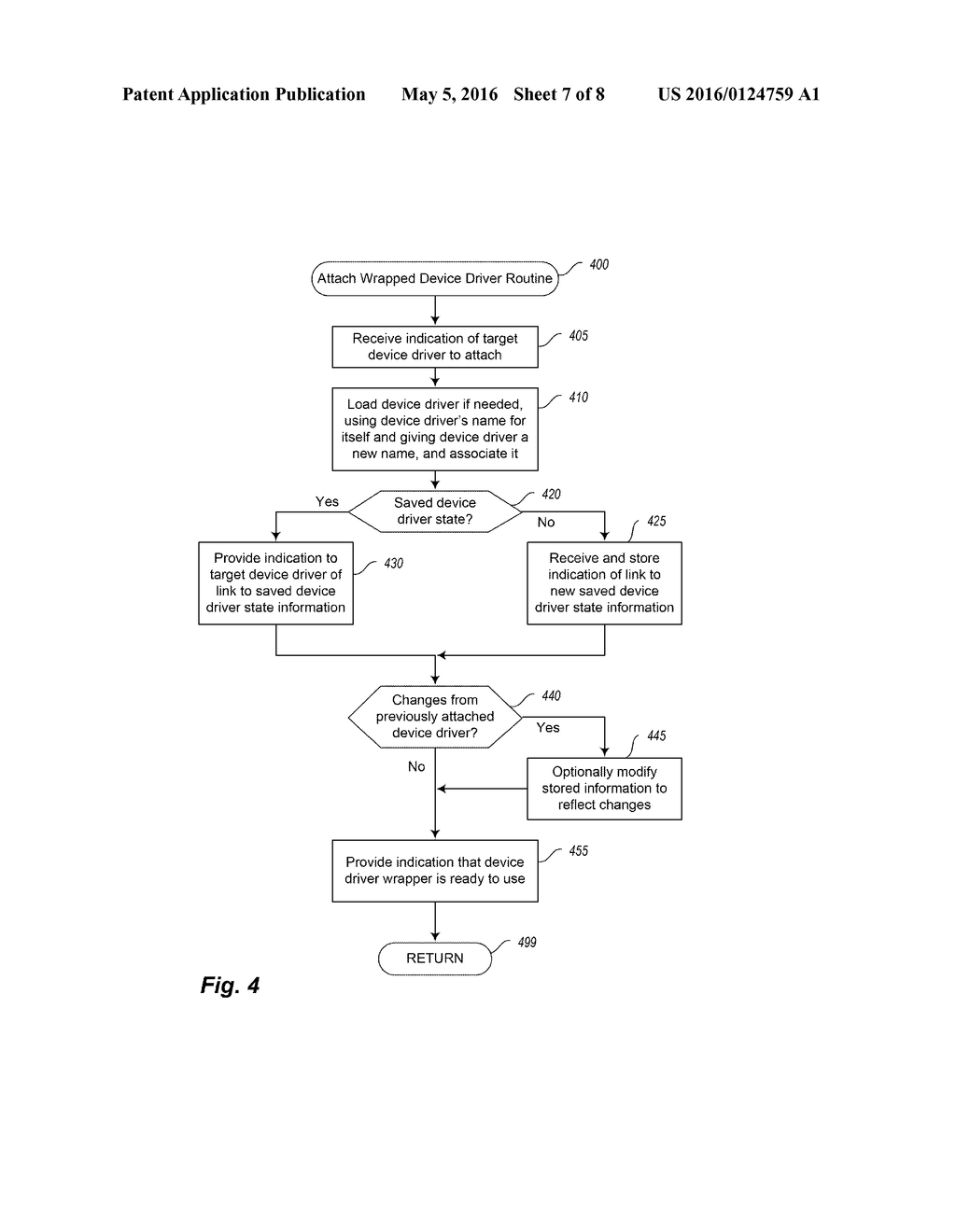 FACILITATING DEVICE DRIVER INTERACTIONS - diagram, schematic, and image 08