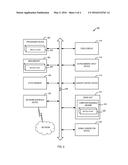 LIMITED VIRTUAL DEVICE POLLING BASED ON VIRTUAL CPU PRE-EMPTION diagram and image