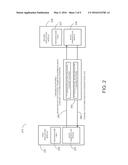 SYSTEMS AND METHODS FOR COMMUNICATION BETWEEN INDEPENDENT COMPONENT BLOCKS     IN MOBILE APPLICATION MODULES diagram and image