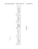 SYSTEMS AND METHODS FOR COMMUNICATION BETWEEN INDEPENDENT COMPONENT BLOCKS     IN MOBILE APPLICATION MODULES diagram and image