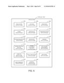 SYSTEMS AND METHODS FOR COMMUNICATION BETWEEN INDEPENDENT COMPONENT BLOCKS     IN MOBILE APPLICATION MODULES diagram and image