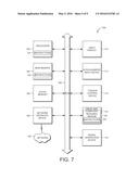 SYSTEMS AND METHODS FOR COMMUNICATION BETWEEN INDEPENDENT COMPONENT BLOCKS     IN MOBILE APPLICATION MODULES diagram and image