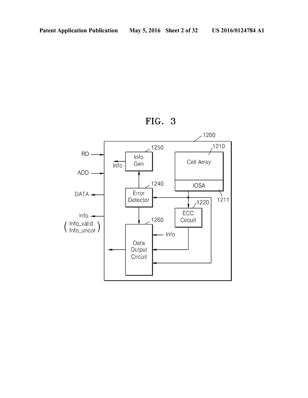 SEMICONDUCTOR MEMORY DEVICES INCLUDING ERROR CORRECTION CIRCUITS AND     METHODS OF OPERATING THE SEMICONDUCTOR MEMORY DEVICES - diagram, schematic, and image 03