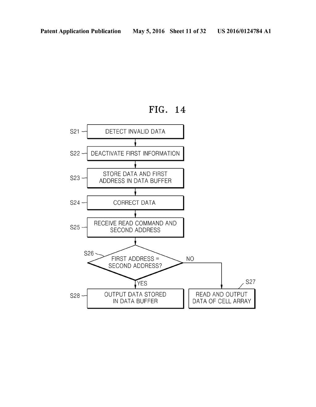 SEMICONDUCTOR MEMORY DEVICES INCLUDING ERROR CORRECTION CIRCUITS AND     METHODS OF OPERATING THE SEMICONDUCTOR MEMORY DEVICES - diagram, schematic, and image 12