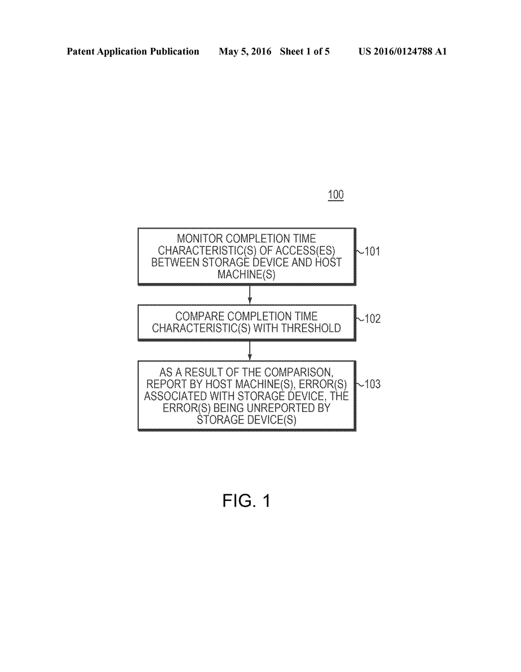 METHOD FOR DETECTION OF SOFT MEDIA ERRORS FOR HARD DRIVE - diagram, schematic, and image 02