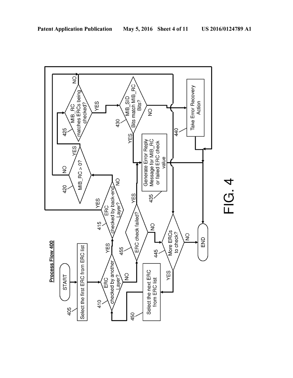 COMMUNICATION SOFTWARE STACK OPTIMIZATION USING DISTRIBUTED ERROR CHECKING - diagram, schematic, and image 05