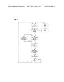 MICROCONTROLLER UNIT AND METHOD OF OPERATING A MICROCONTROLLER UNIT diagram and image