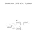 COMPONENT STATE MANAGEMENT METHOD FOR COMPONENT BASED SOFTWARE AND     APPARATUS THEREOF diagram and image