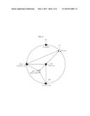 COMPONENT STATE MANAGEMENT METHOD FOR COMPONENT BASED SOFTWARE AND     APPARATUS THEREOF diagram and image