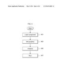 COMPONENT STATE MANAGEMENT METHOD FOR COMPONENT BASED SOFTWARE AND     APPARATUS THEREOF diagram and image