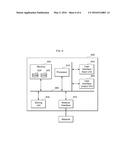 COMPONENT STATE MANAGEMENT METHOD FOR COMPONENT BASED SOFTWARE AND     APPARATUS THEREOF diagram and image