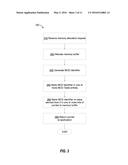 MEMORY CORRUPTION DETECTION diagram and image