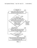 Data Storage Device and Flash Memory Control Method diagram and image