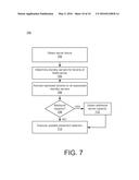 DISTRIBUTED FAILOVER FOR MULTI-TENANT SERVER FARMS diagram and image