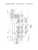 EMBEDDED UNIVERSAL SERIAL BUS (USB) DEBUG (EUD) FOR MULTI-INTERFACED     DEBUGGING IN ELECTRONIC SYSTEMS diagram and image