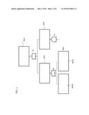 METHOD FOR MEASURING THE EFFECT OF MICROSCOPIC HARDWARE FAULTS IN     HIGH-COMPLEXITY APPLICATIONS IMPLEMENTED IN A HARDWARE ELECTRONIC SYSTEM,     AND CORRESPONDING SYSTEM AND COMPUTER PROGRAM PRODUCT diagram and image