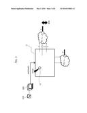 METHOD FOR MEASURING THE EFFECT OF MICROSCOPIC HARDWARE FAULTS IN     HIGH-COMPLEXITY APPLICATIONS IMPLEMENTED IN A HARDWARE ELECTRONIC SYSTEM,     AND CORRESPONDING SYSTEM AND COMPUTER PROGRAM PRODUCT diagram and image