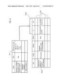 METHOD FOR MEASURING THE EFFECT OF MICROSCOPIC HARDWARE FAULTS IN     HIGH-COMPLEXITY APPLICATIONS IMPLEMENTED IN A HARDWARE ELECTRONIC SYSTEM,     AND CORRESPONDING SYSTEM AND COMPUTER PROGRAM PRODUCT diagram and image