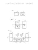 SEMICONDUCTOR DEVICE AND METHOD FOR TESTING RELIABILITY OF SEMICONDUCTOR     DEVICE diagram and image