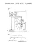 SEMICONDUCTOR DEVICE AND METHOD FOR TESTING RELIABILITY OF SEMICONDUCTOR     DEVICE diagram and image