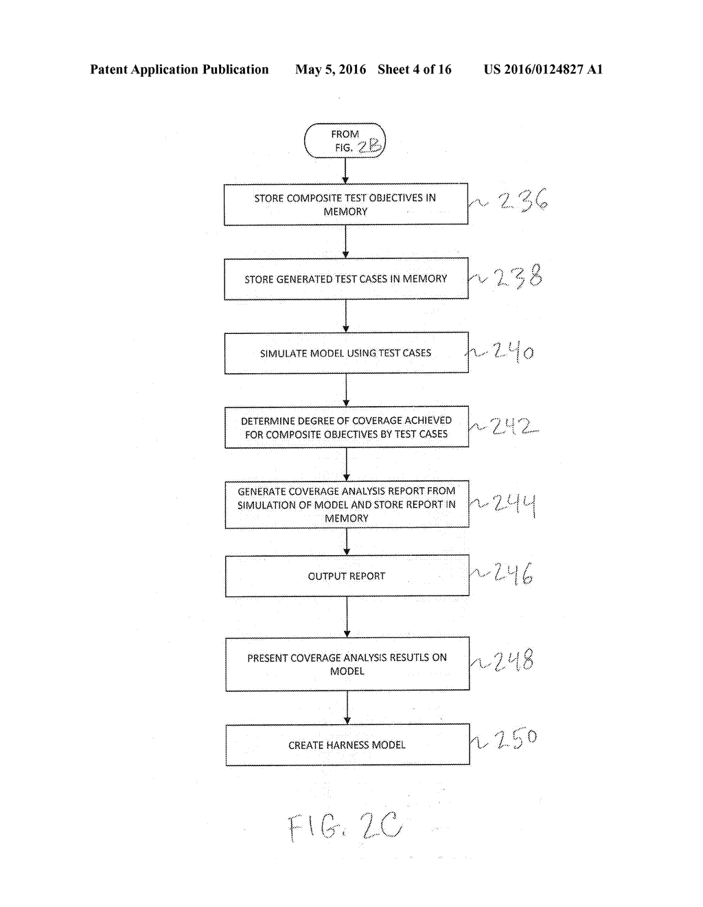 SYSTEM AND METHOD FOR PERFORMING MODEL VERIFICATION - diagram, schematic, and image 05