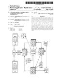 ANALYZING PHYSICAL MACHINE IMPACT ON BUSINESS TRANSACTION PERFORMANCE diagram and image