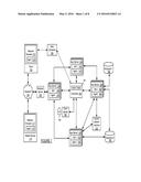 ANALYZING PHYSICAL MACHINE IMPACT ON BUSINESS TRANSACTION PERFORMANCE diagram and image