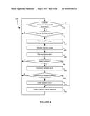 ANALYZING PHYSICAL MACHINE IMPACT ON BUSINESS TRANSACTION PERFORMANCE diagram and image