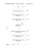 MEMORY ERROR TRACKING IN A MULTIPLE-USER DEVELOPMENT ENVIRONMENT diagram and image