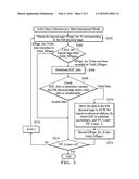 Data Storage Device and Flash Memory Control Method diagram and image